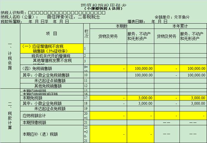 1%，申报表填写大全