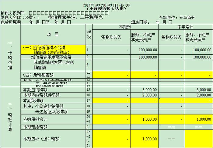 1%，申报表填写大全