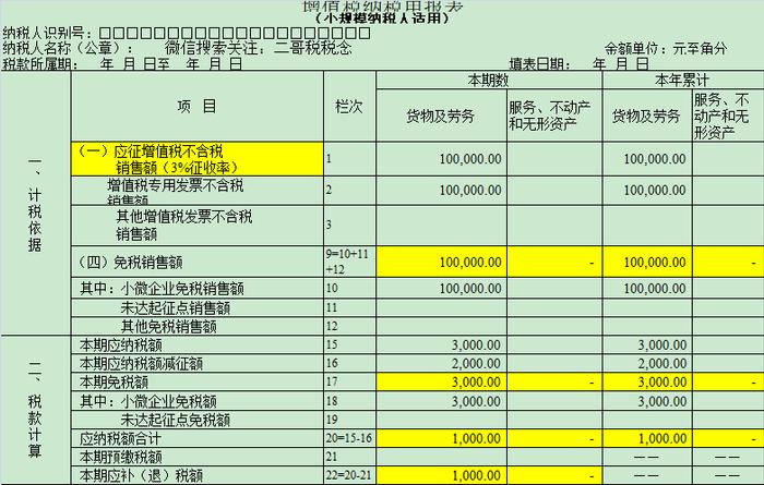 1%，申报表填写大全