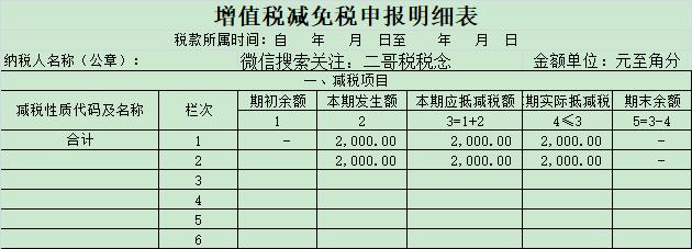 1%，申报表填写大全