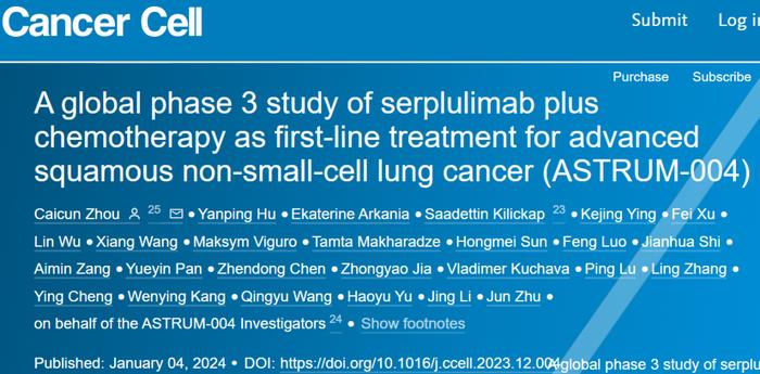 复宏汉霖抗PD-1单抗肺癌3期临床数据在Cancer Cell发表