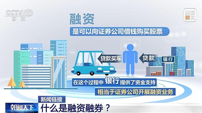 融券新规实施2个多月，市场有什么变化？