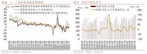 招商策略：那些年演绎过的风格切换“一月冲刺”行情