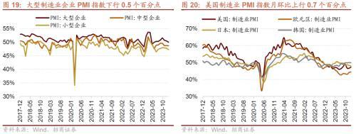 招商策略：那些年演绎过的风格切换“一月冲刺”行情