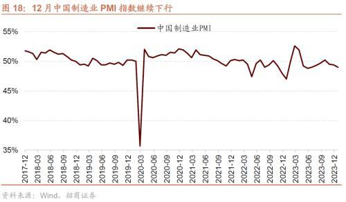 招商策略：那些年演绎过的风格切换“一月冲刺”行情