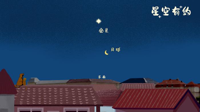 【提醒】明日清晨，“锁定”东南方天空！