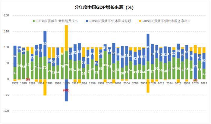 2024年，你多少要了解下“公募REITs”