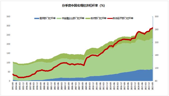 2024年，你多少要了解下“公募REITs”