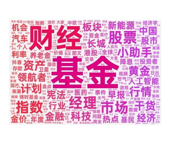 12月基金抖音号榜单发布，三家机构新晋百万粉丝账号