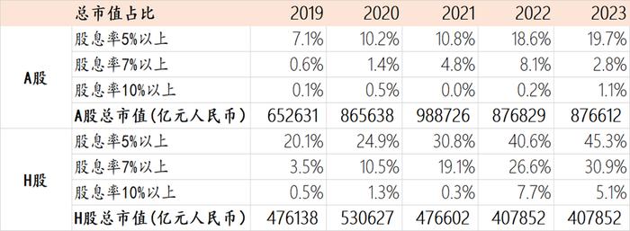 老牌私募掌门人夏晓辉的年度思考：当坏消息出尽时，不妨思考一下熊市的好处