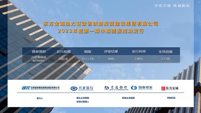 东方金诚助力甘肃省铁路投资建设集团有限公司2023年度第一期中期票据成功发行