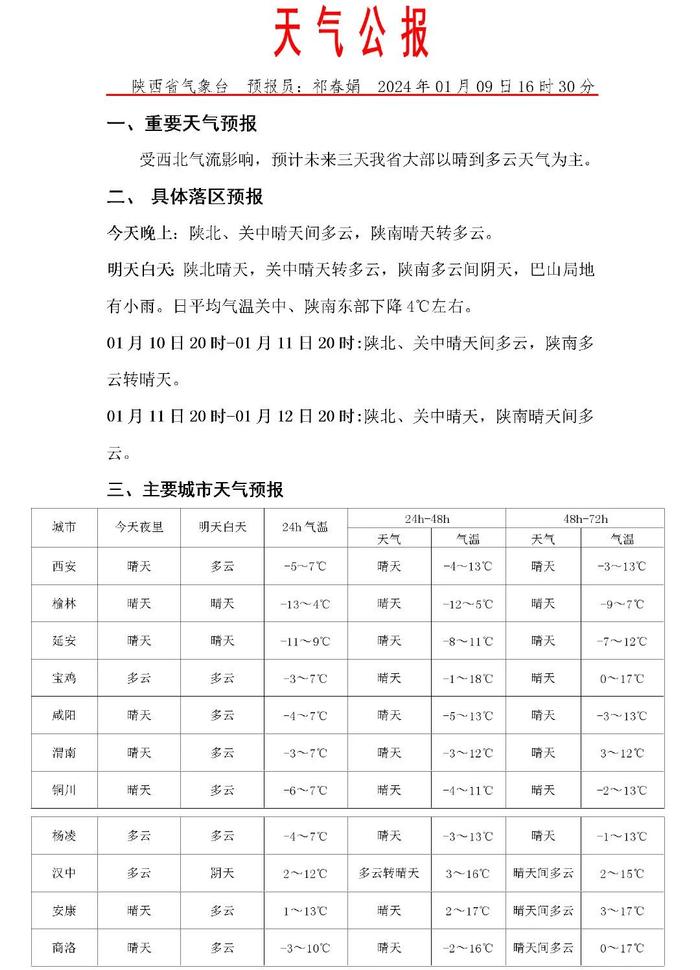 冷空气过境！最高气温跌至6℃