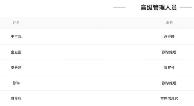 年内第二家公募高管变更，银河资本董事长吴磊出任银河基金副总