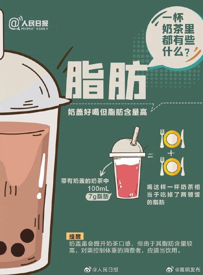 9图告诉你一杯奶茶里都有些什么