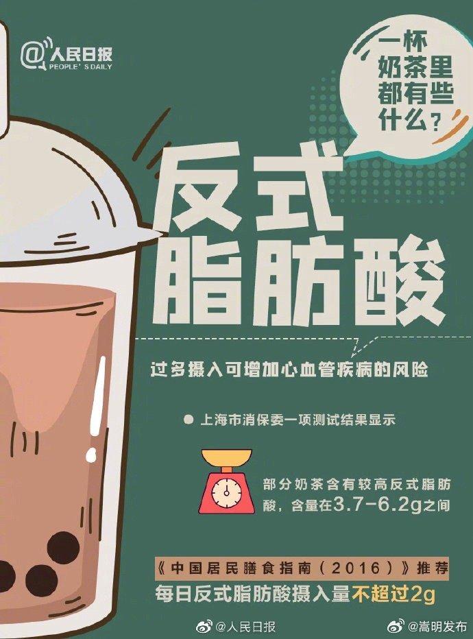 9图告诉你一杯奶茶里都有些什么