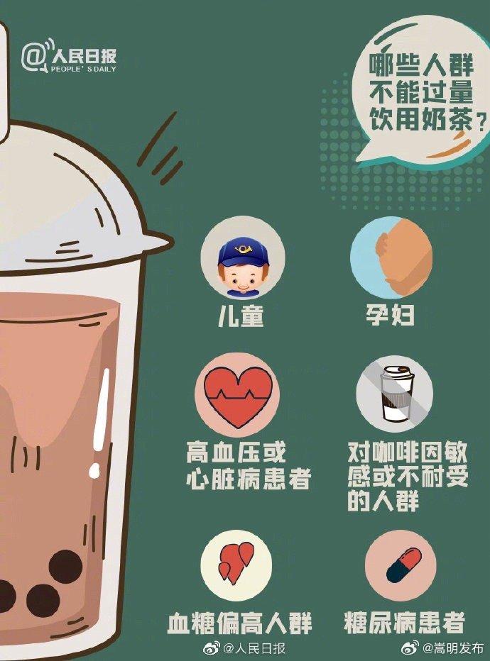 9图告诉你一杯奶茶里都有些什么