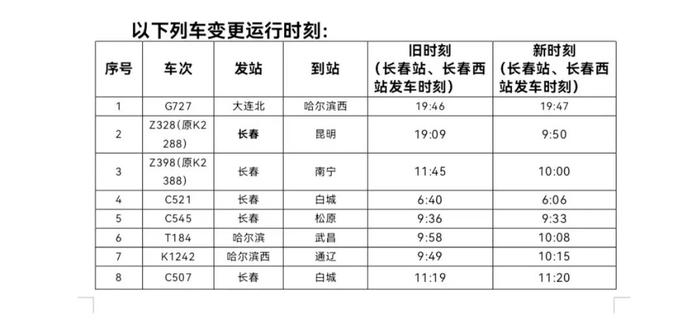 明天凌晨起长春站实行新运行图 车次运行等级等大范围调整！