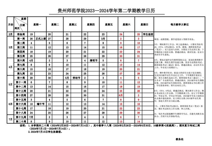 贵州多所高校寒假放假 、开学时间公布！多所高校公布考试时间