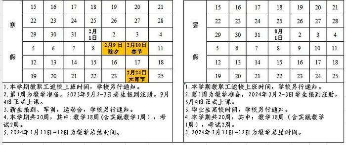 贵州多所高校寒假放假 、开学时间公布！多所高校公布考试时间