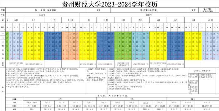 贵州多所高校寒假放假 、开学时间公布！多所高校公布考试时间