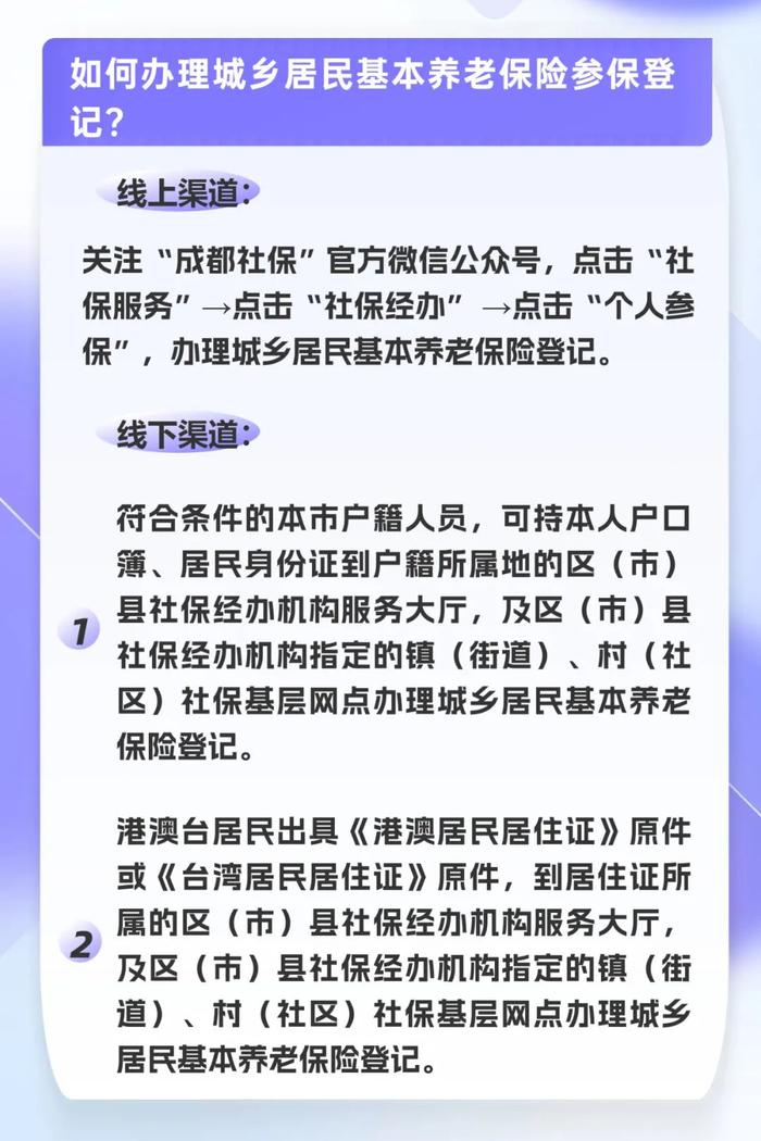 最新公布！2024年度成都市城乡居民基本养老保险缴费金额来了