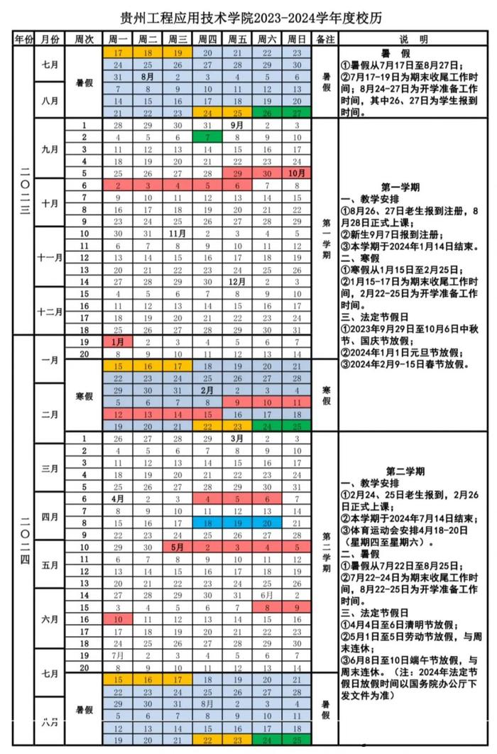 贵州多所高校寒假放假 、开学时间公布！多所高校公布考试时间