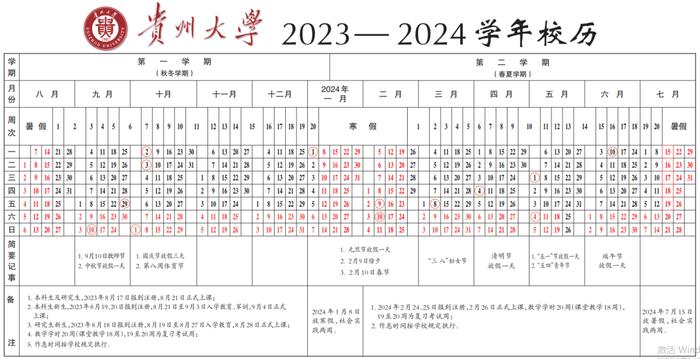 贵州多所高校寒假放假 、开学时间公布！多所高校公布考试时间