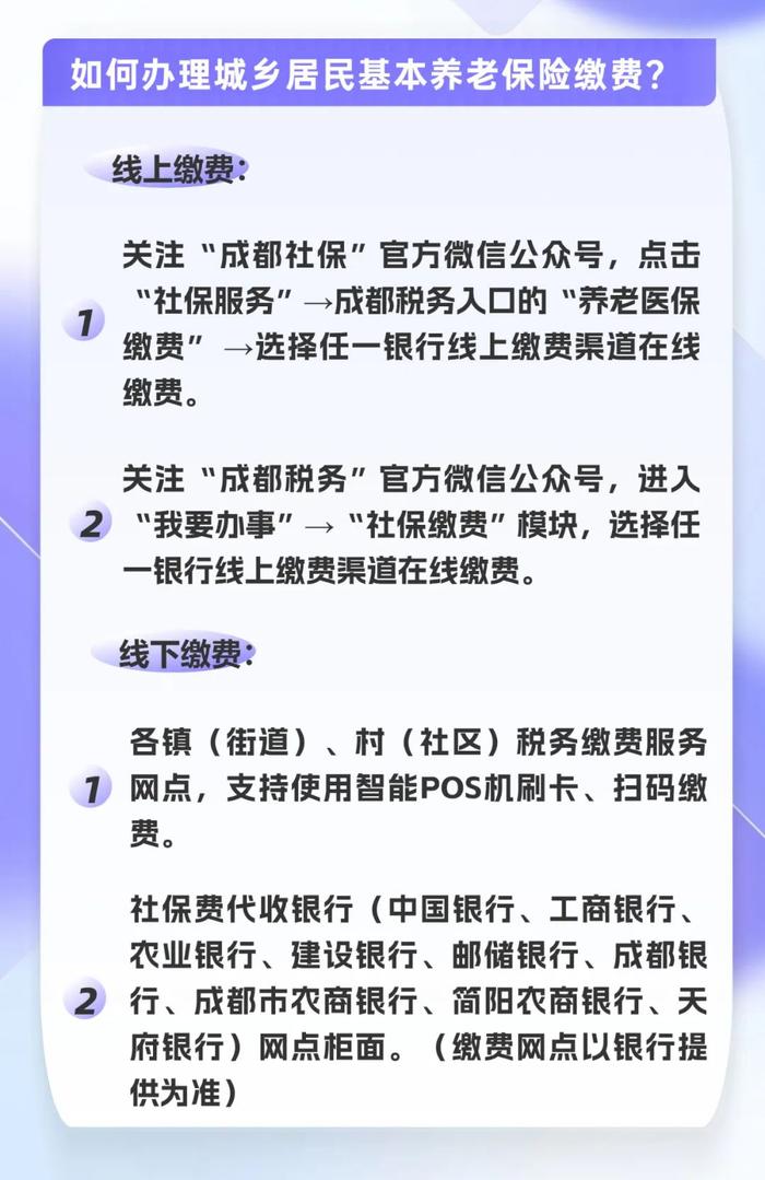 最新公布！2024年度成都市城乡居民基本养老保险缴费金额来了