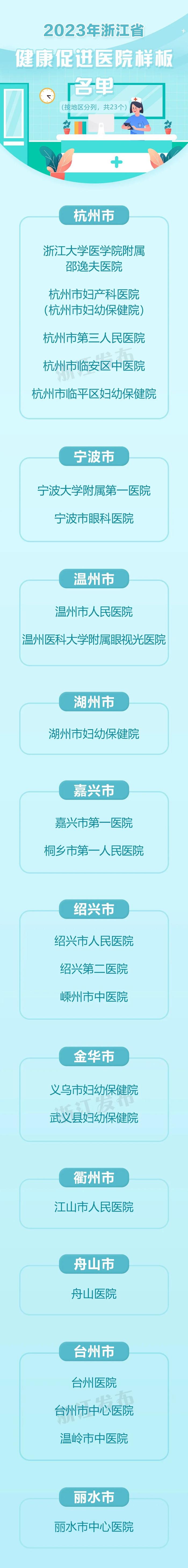 省级样板！浙江30家学校、23家医院上榜，有你家附近的吗？