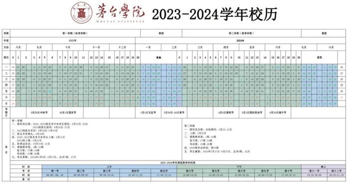 贵州多所高校寒假放假 、开学时间公布！多所高校公布考试时间