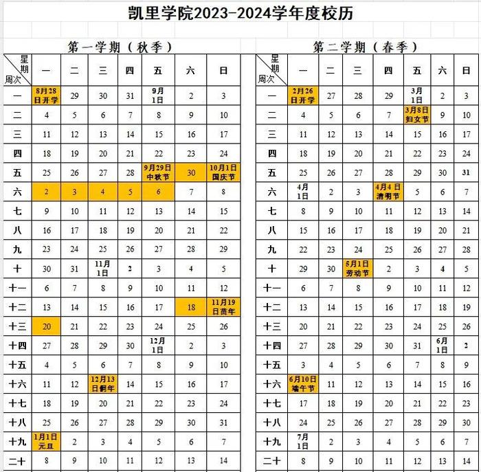 贵州多所高校寒假放假 、开学时间公布！多所高校公布考试时间