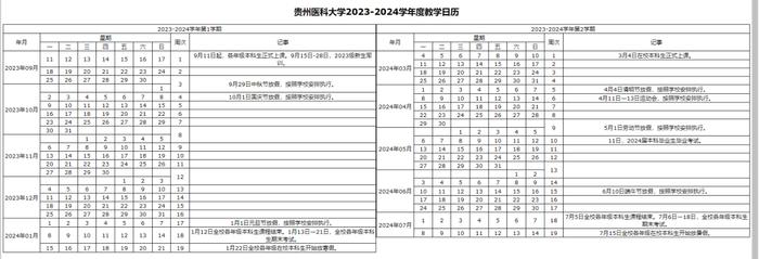 贵州多所高校寒假放假 、开学时间公布！多所高校公布考试时间