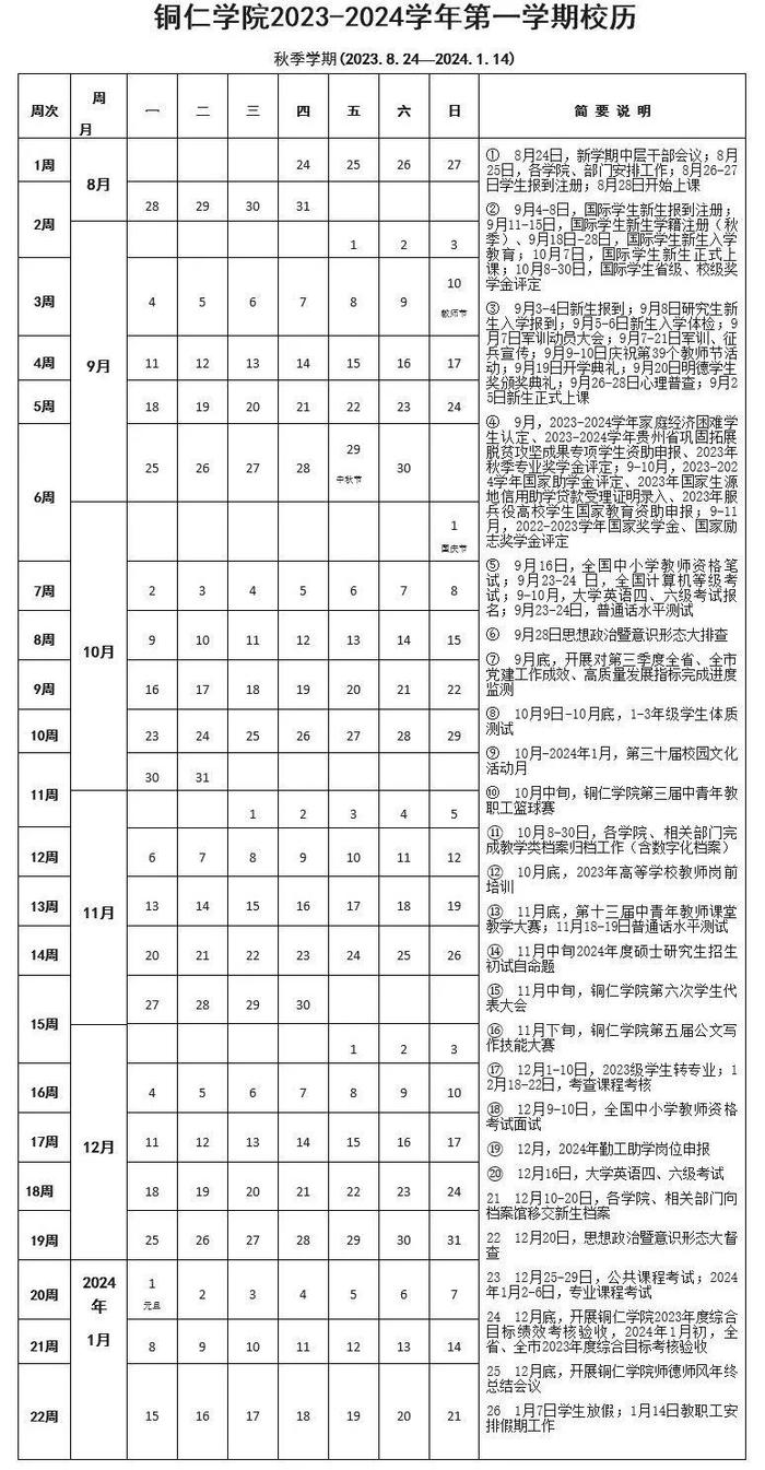 贵州多所高校寒假放假 、开学时间公布！多所高校公布考试时间