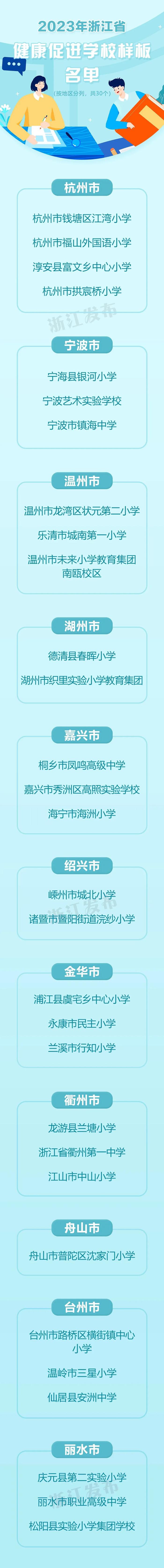 省级样板！浙江30家学校、23家医院上榜，有你家附近的吗？