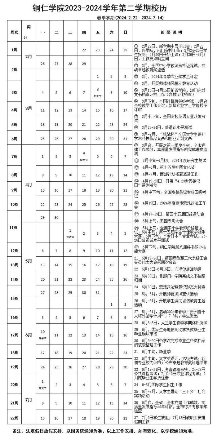 贵州多所高校寒假放假 、开学时间公布！多所高校公布考试时间