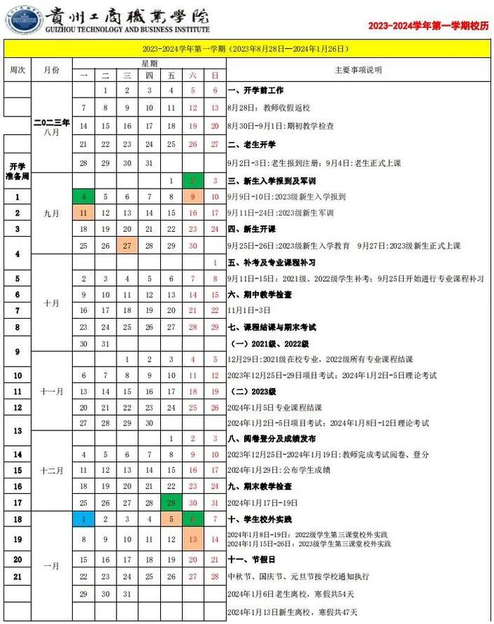 贵州多所高校寒假放假 、开学时间公布！多所高校公布考试时间