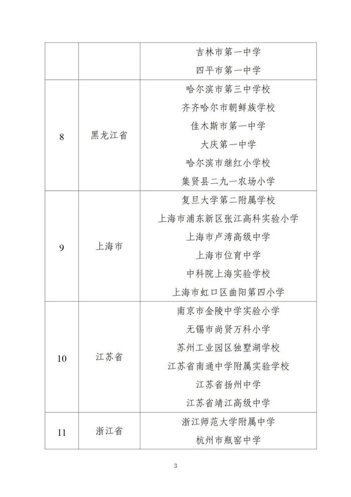 国家级名单公示！河北这6所学校入选→