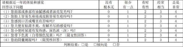 中医体质养生｜探秘湿热质的健康之道