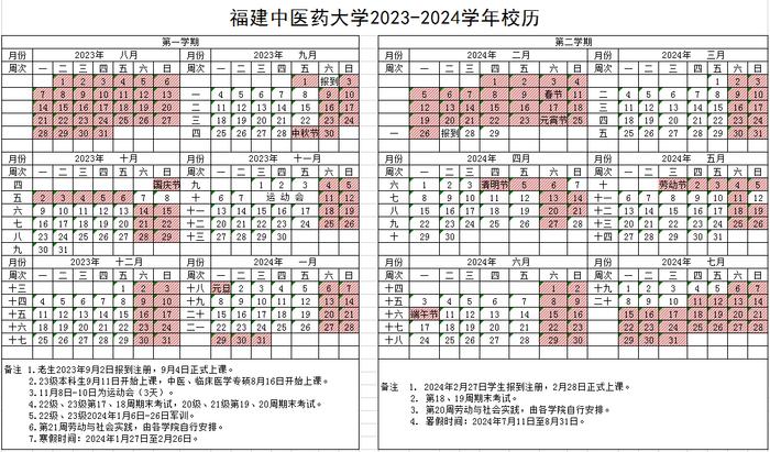 定了！厦门大学刚刚通知！