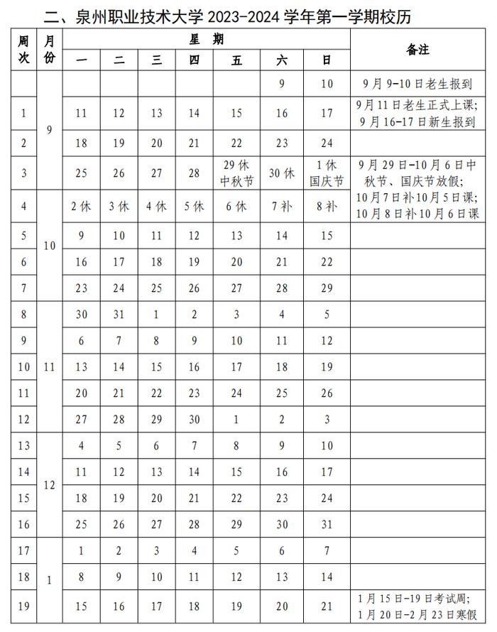 定了！厦门大学刚刚通知！