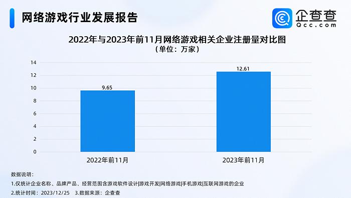 小游戏价格战：0.1折排名榜4，或冲击全行业？