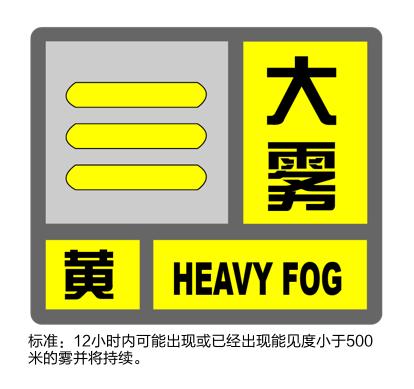 上海发布大雾黄色预警，请注意防范低能见度对道路交通的不利影响！