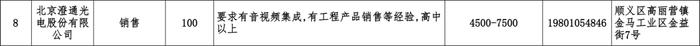 情暖冬日，“职”为等你！顺义高丽营镇2024年首场网络招聘会来啦