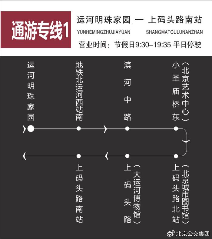 北京公交：1月13日起试点开通6条通游专线、1条摆渡线路