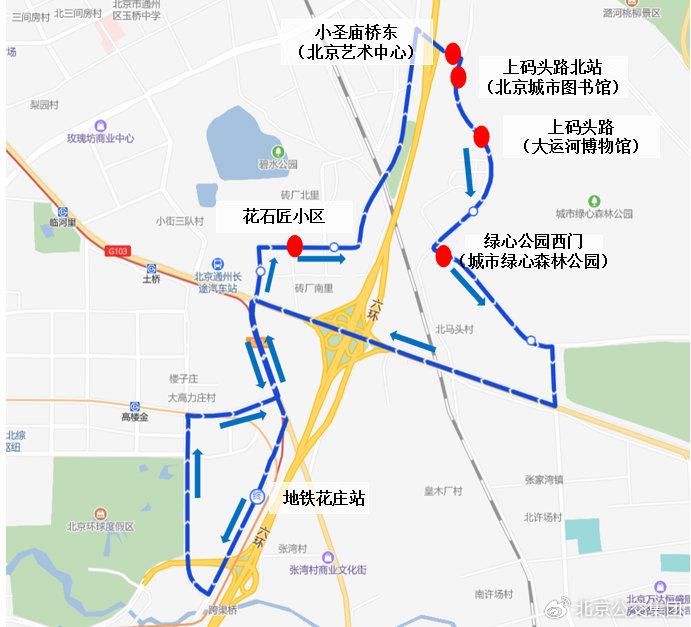 北京公交：1月13日起试点开通6条通游专线、1条摆渡线路