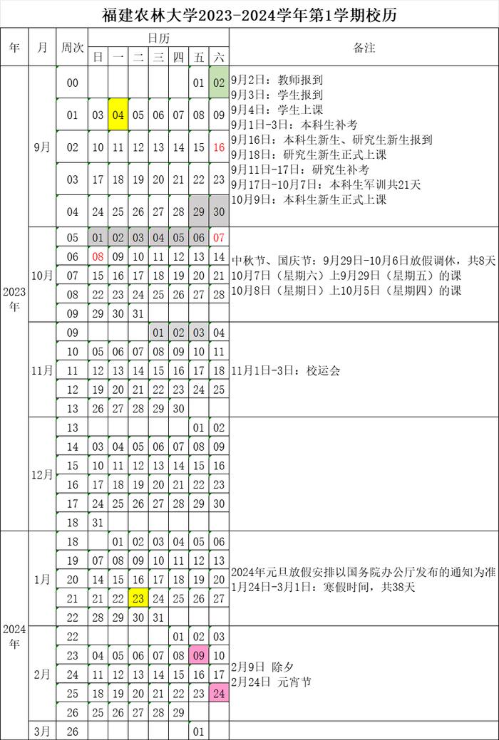 定了！厦门大学刚刚通知！