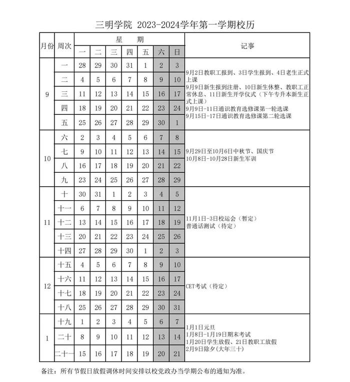 定了！厦门大学刚刚通知！