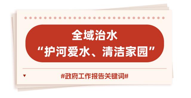 最新！福州政府工作报告出现最多的词是TA……