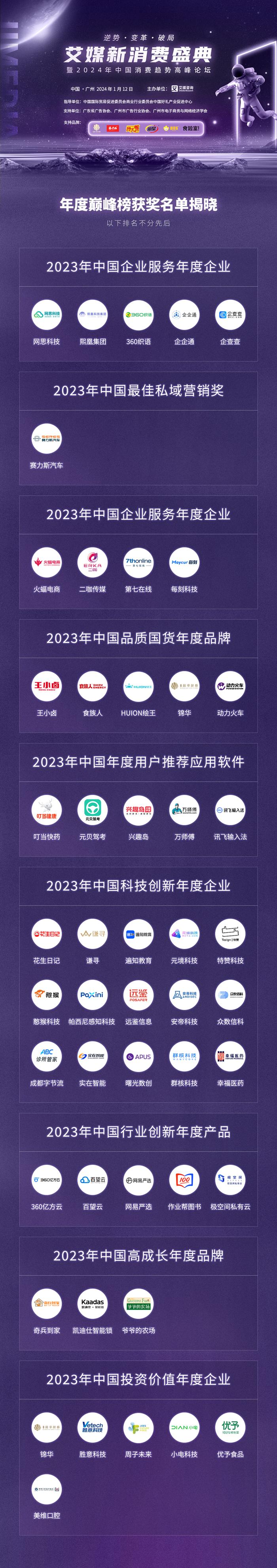 艾媒新消费盛典暨2024年中国消费趋势高峰论坛活动圆满闭幕！大会亮点集锦