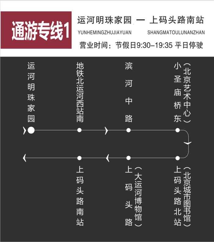 今起试点运行！直通北京多景区，路线图、票价公布→